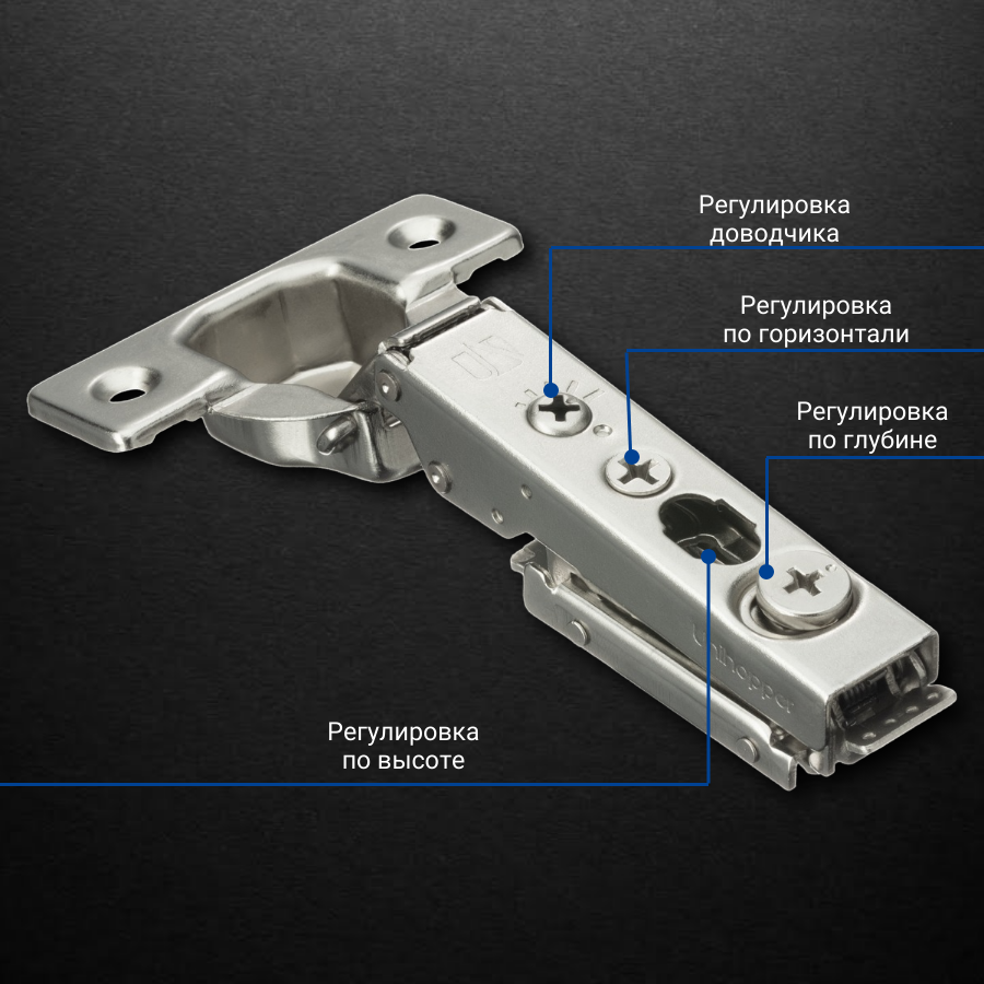 фото Накладная петля UNIHOPPER HUTTON с регулируемым доводчиком, с линейной планкой, 45мм, никель