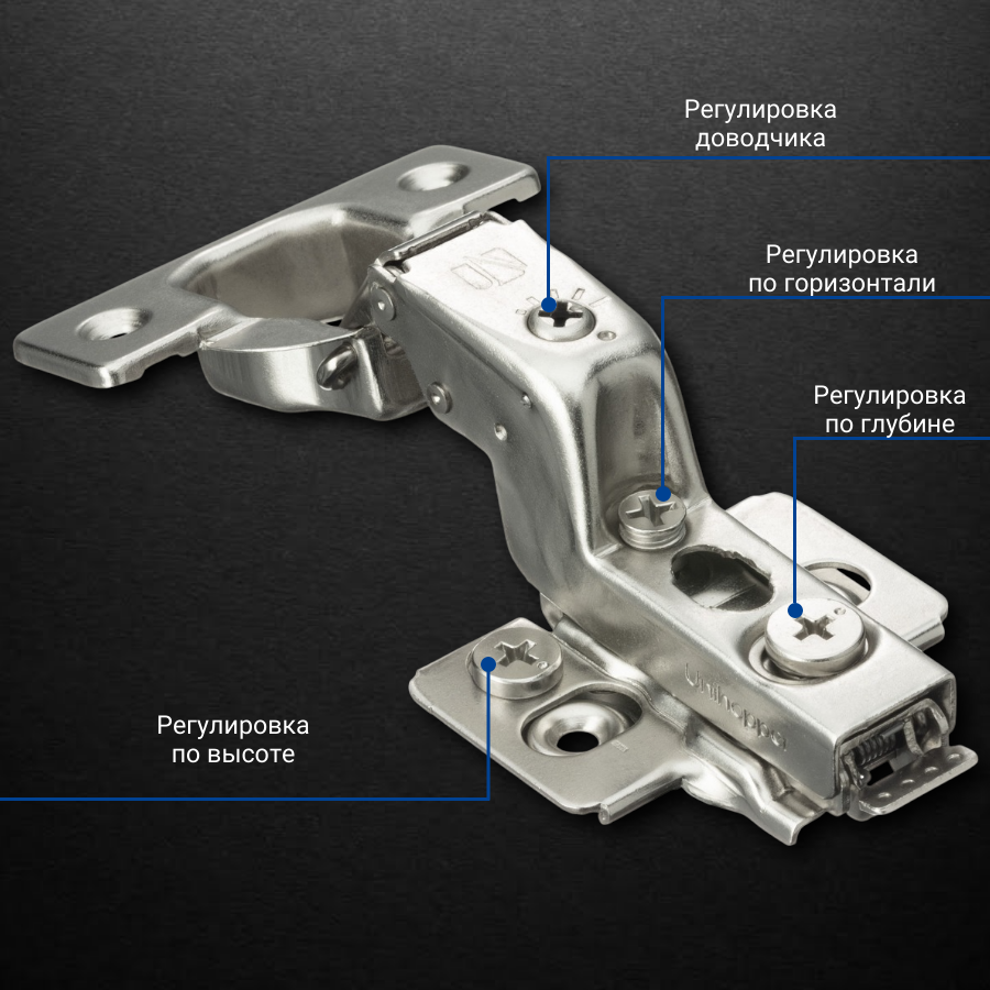 фото Вкладная 3D петля UNIHOPPER HUTTON с регулируемым доводчиком, 45мм, планка H2, с декоративной накладкой, никель