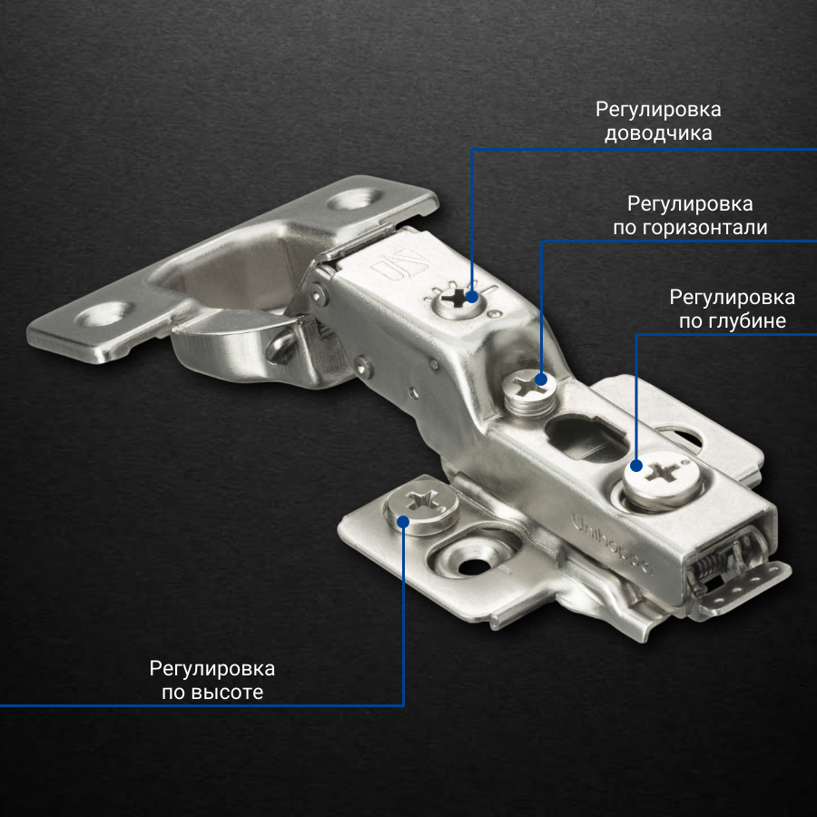 фото Полунакладная 3D петля UNIHOPPER HUTTON с регулируемым доводчиком, 45мм,  планка H2, с декоративной накладкой, никель