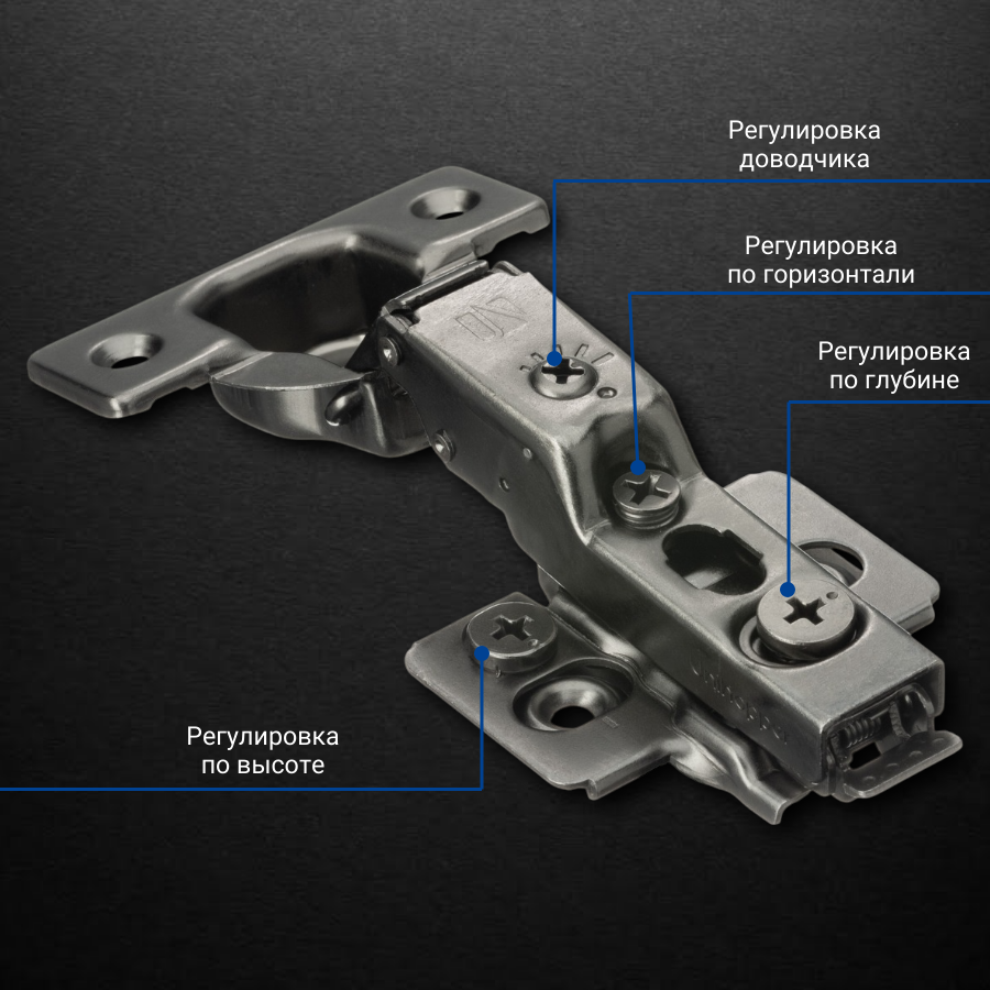 фото Полунакладная 3D петля UNIHOPPER HUTTON с регулируемым доводчиком, 45мм, с декоративной накладкой, черный никель