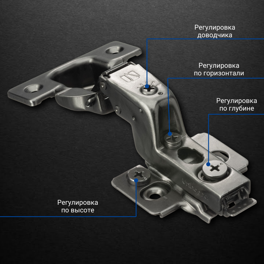 фото Вкладная 3D петля UNIHOPPER HUTTON с регулируемым доводчиком, 45мм, с декоративной накладкой, черный никель