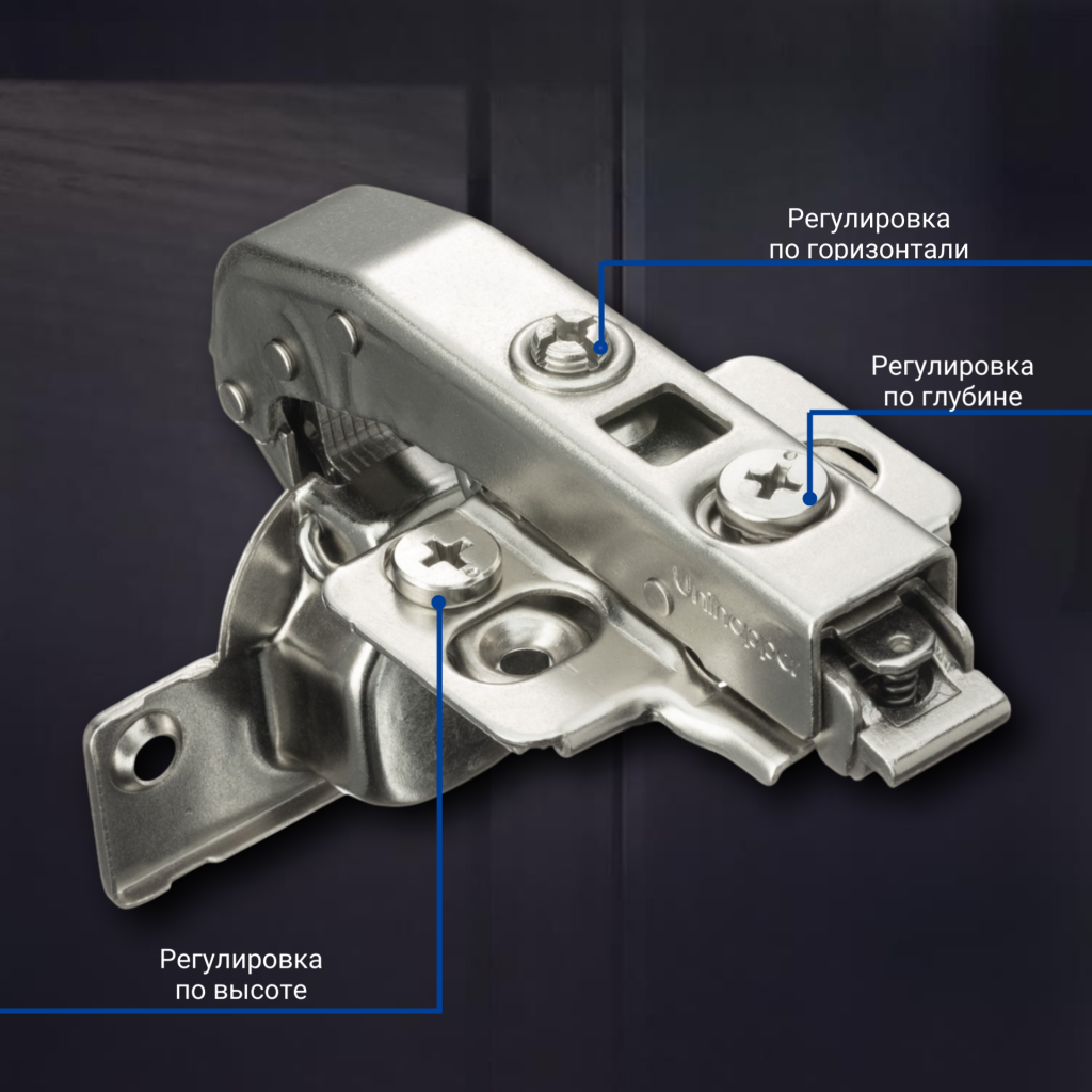 фото Угловая 90° 3D петля UNIHOPPER SETTON с доводчиком, 52 мм, с декоративной накладкой