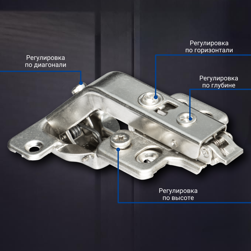 фото Карусельная 135° 3D петля UNIHOPPER SETTON, 52 мм, с декоративной накладкой