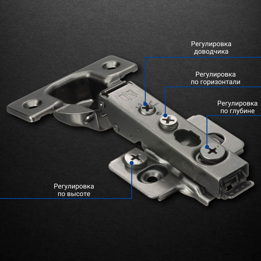 фото Накладная 3D петля UNIHOPPER HUTTON с регулируемым доводчиком, 45мм, с декоративной накладкой, черный никель